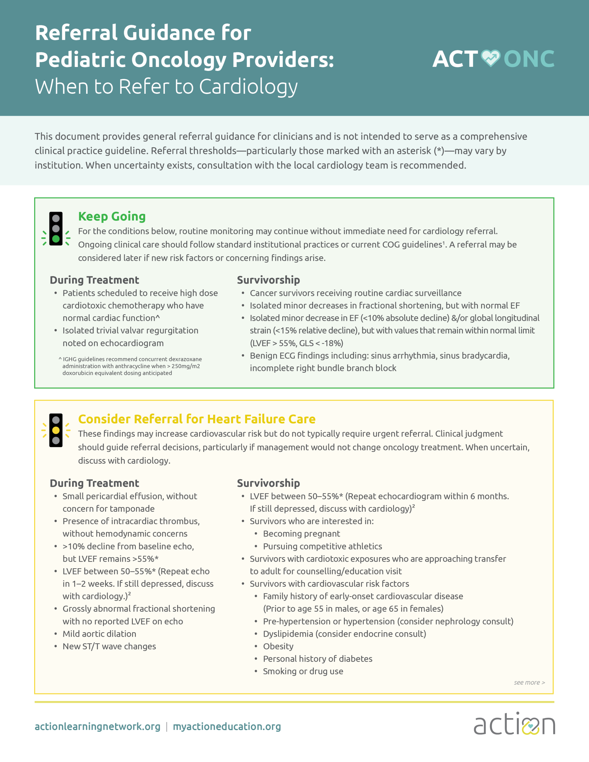 Cardio-ONC Referral Guidelines for Providers